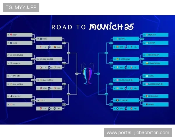 欧冠16强全部产生后，将进行淘汰赛后续轮次抽签